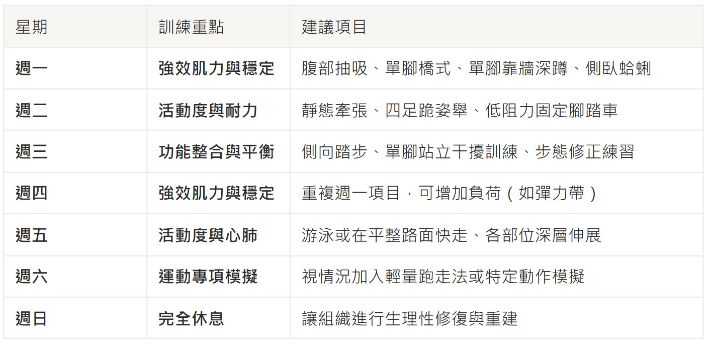 螢幕擷取畫面 2026-01-05 085843.png